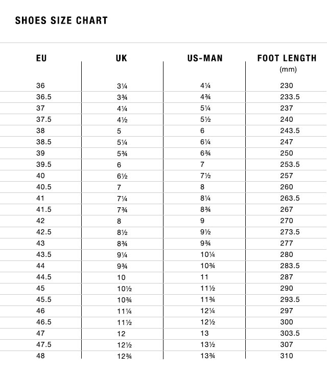 Fizik storleksguide