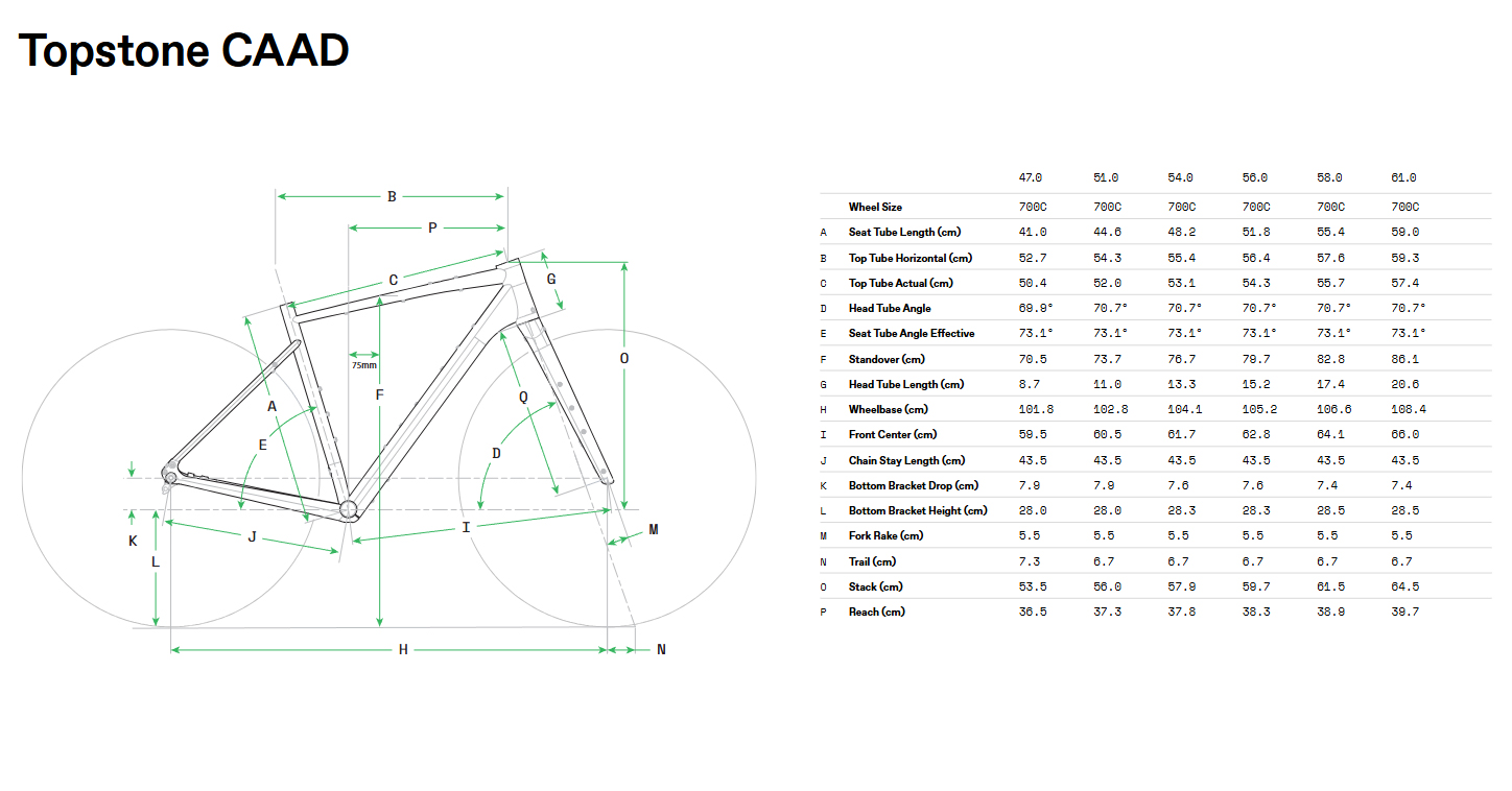 Cannondale Topstone Caad Geometry