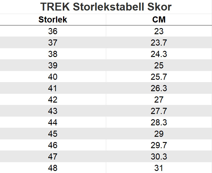 Trek storleksguide