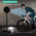 CYCPLUS F1 High-Power Smart Fan Fläkt