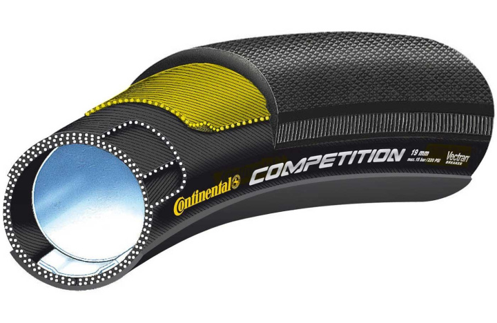 Continental Competition Tubdäck 700x25 Cykeldäck i gruppen Komponenter / Däck / Racerdäck / Racerdäck Tub hos CykelCity (56415)